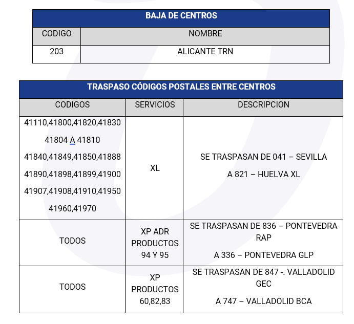 canalizaciones_0302_xp.png
