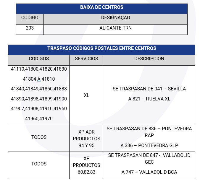 canalizaciones_0302_xp_PT.png