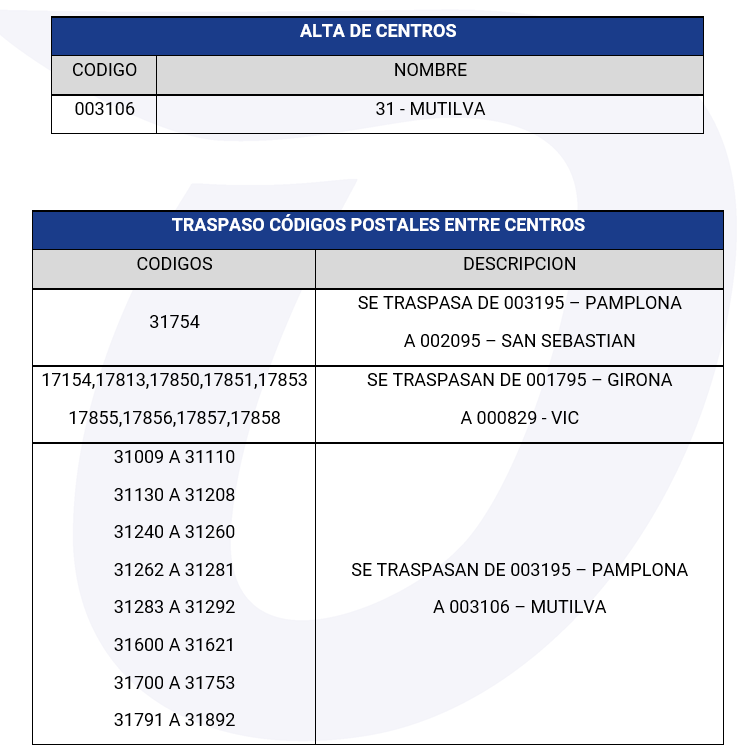 canalizaciones_0302_xs.png