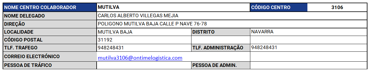 APERTURAS_0302_xs_pt.png