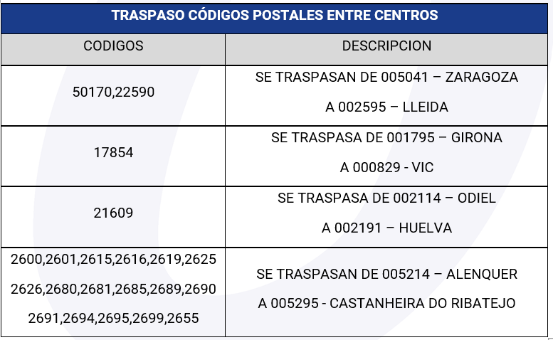 canalizaciones_1002_xs.png