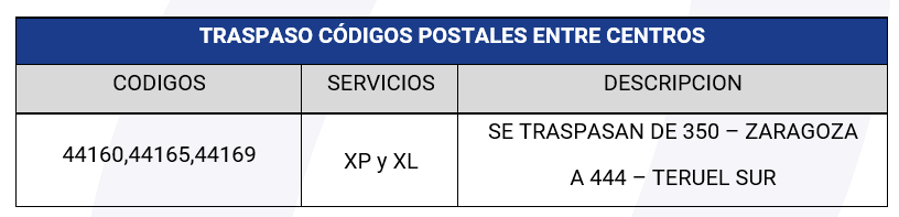 canalizaciones_1002_xp.png