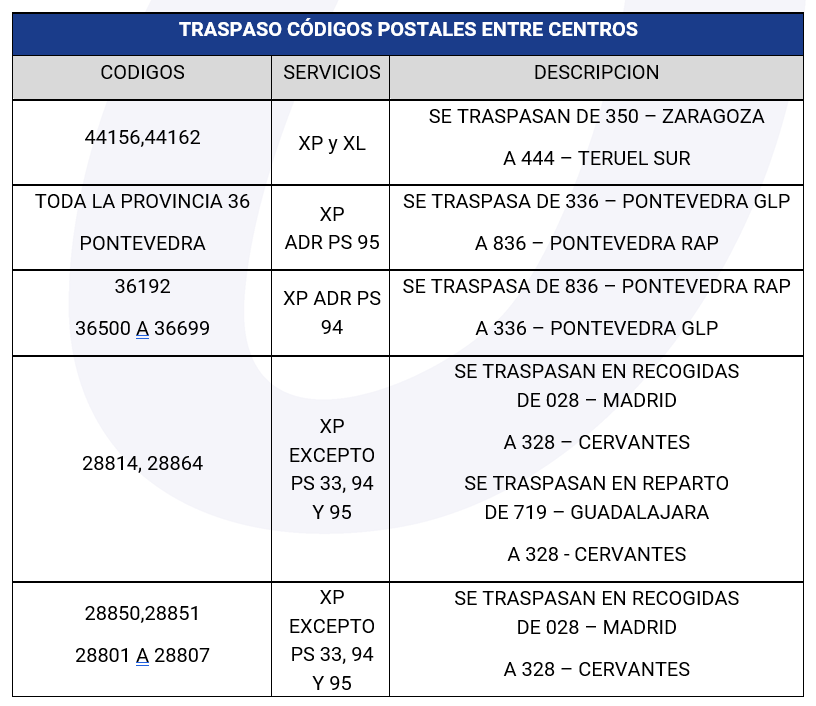 canalizaciones_XP_1702.png