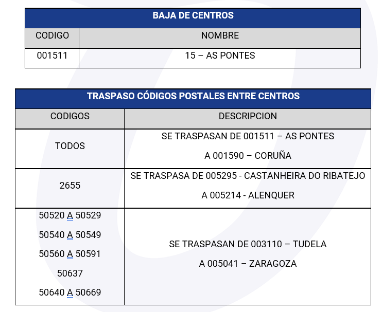 canalizaciones_2402_XS.png