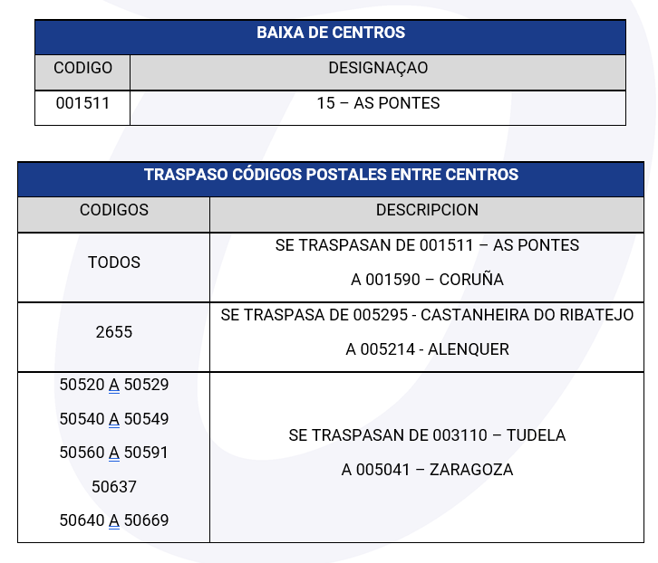 canalizaciones_2402_XS_pt.png