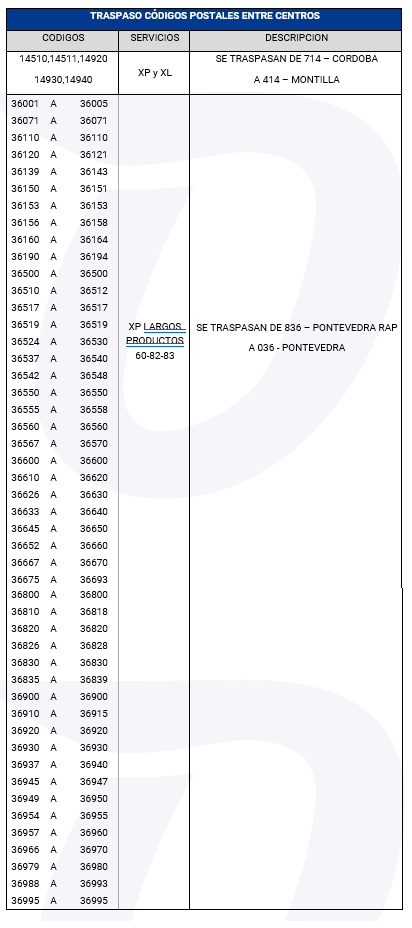 canalizaciones_2402_Xp.png