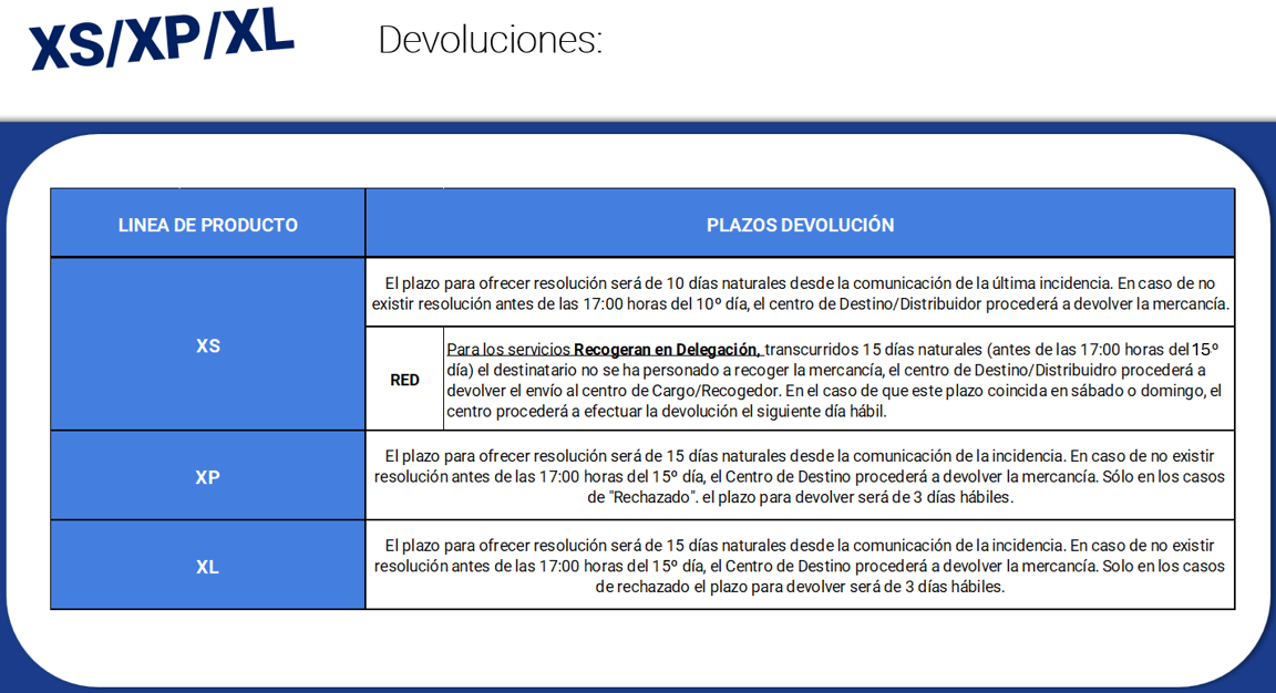 devoluciones.png