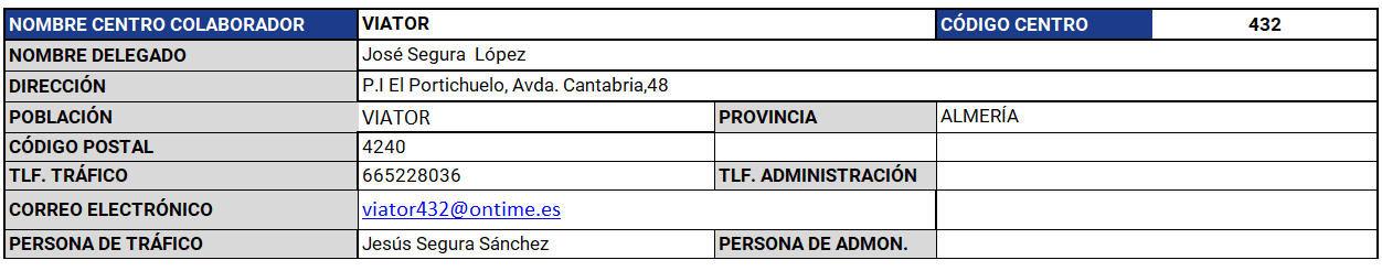 aperturas_0303_xs.png