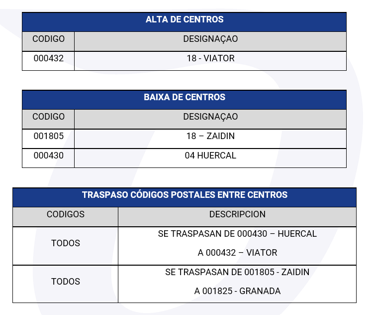canalizaciones_0303_xs_PT.png