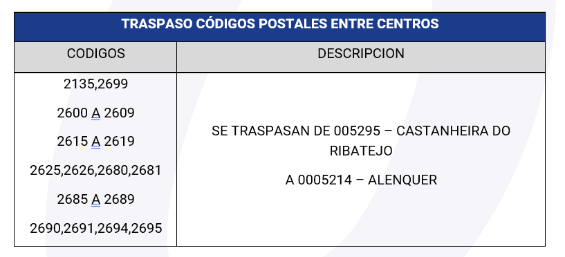 canalizaciones_1003_xs.png