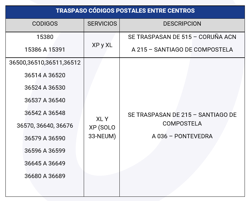 canalizaciones_1703_xp.png