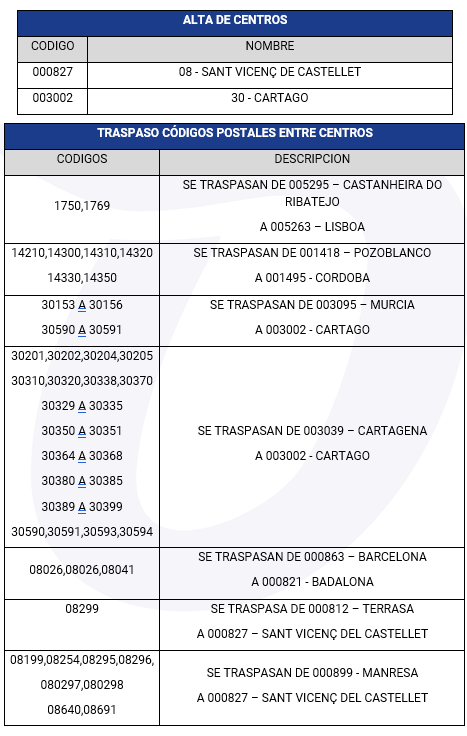 canalizaciones_1703_xs.png