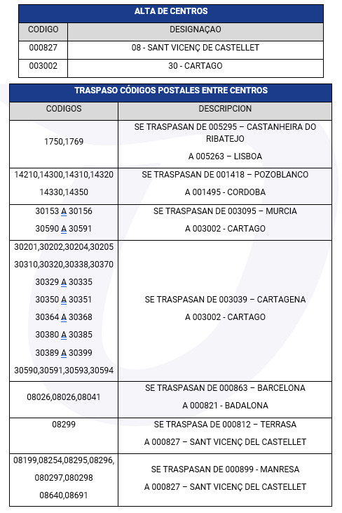 canalizaciones_1703_xs_pt.png