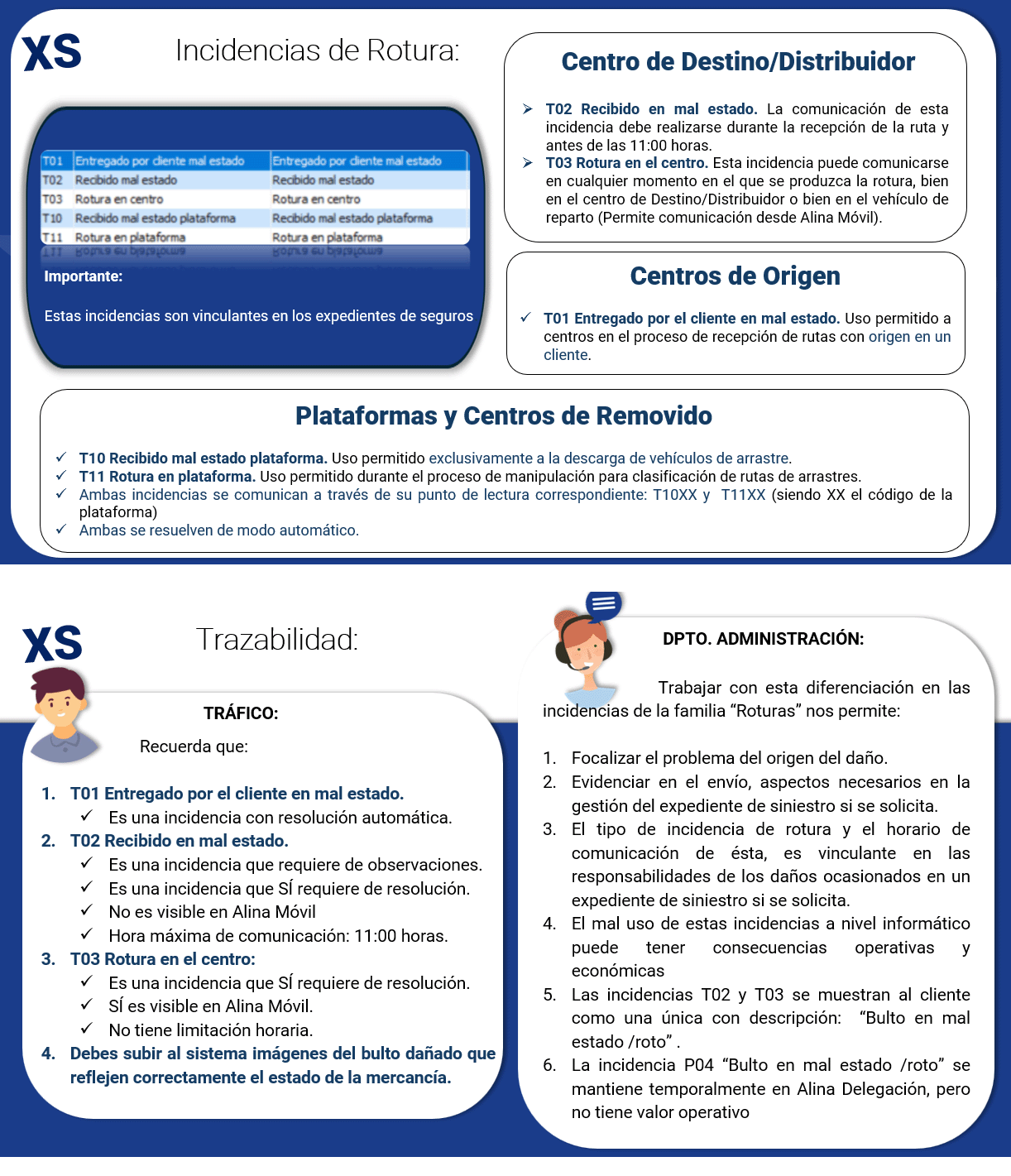 comunicado_procedimiento.png