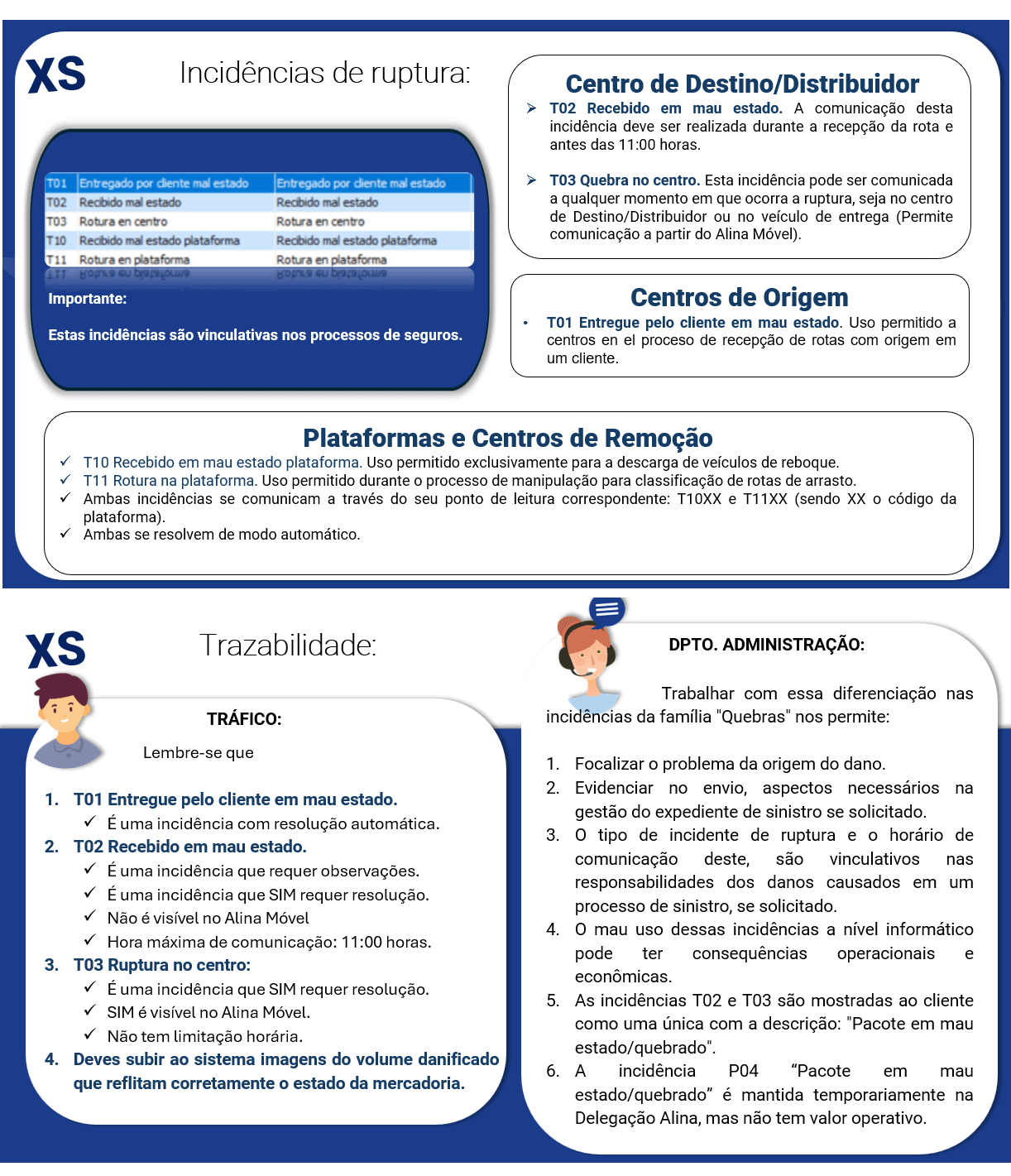 comunicado_procedimiento_PT.png