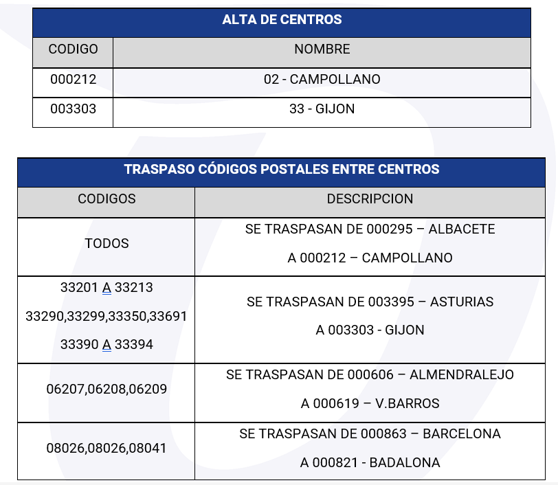 canalizaciones_2403_xs.png