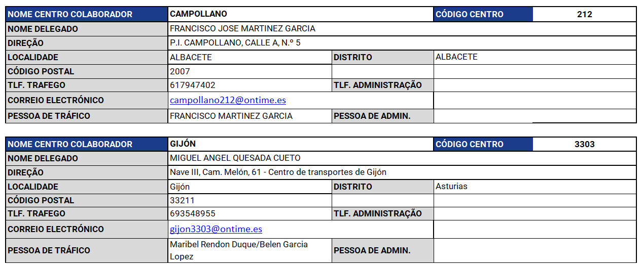 aperturas_2403_xs_pt.png