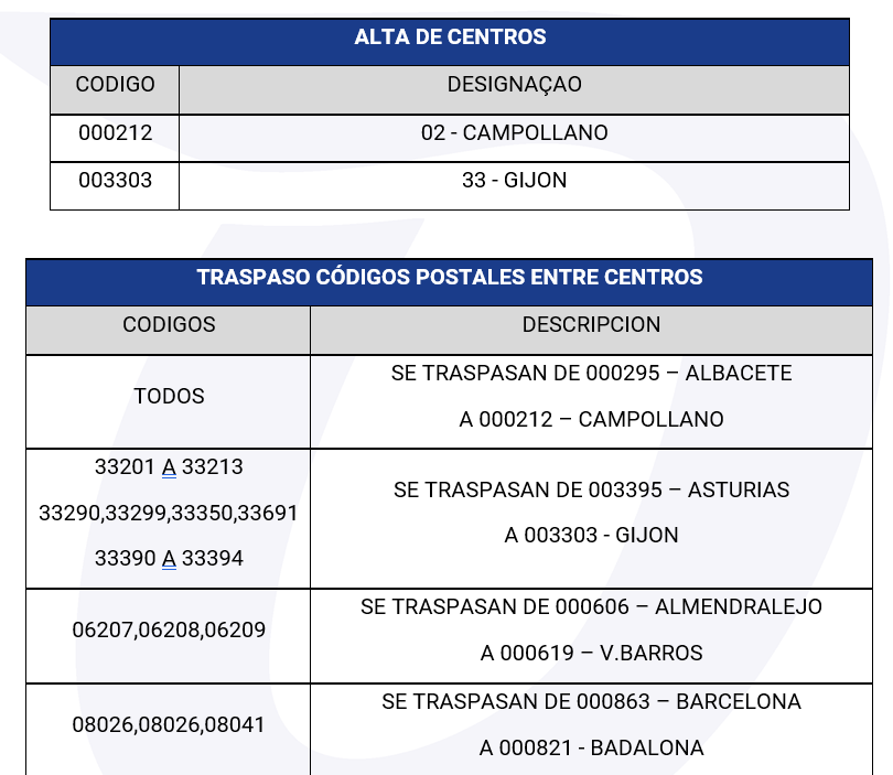 canalizaciones_2403_xs_PT.png