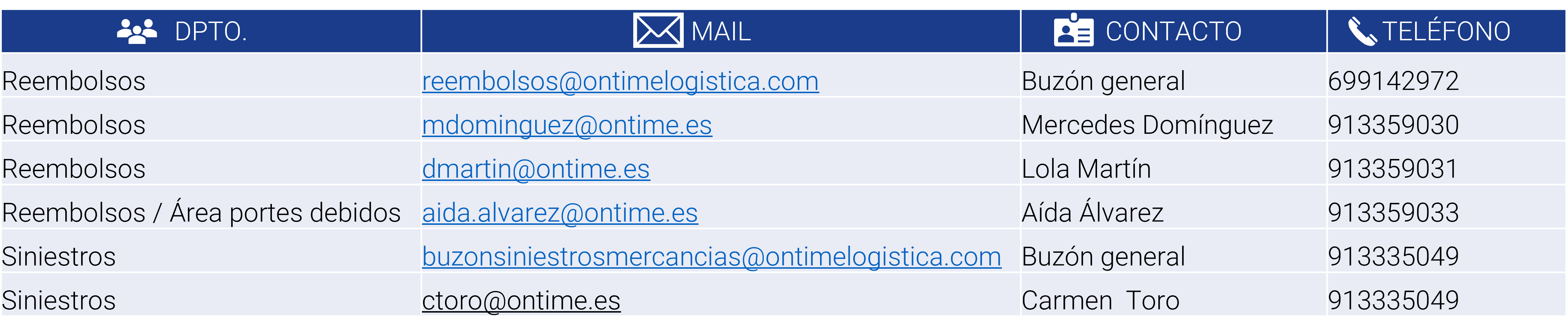 contactos_info_Jordi.png