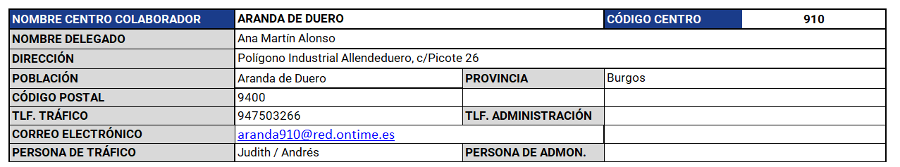 aperturas_3103_xs.png