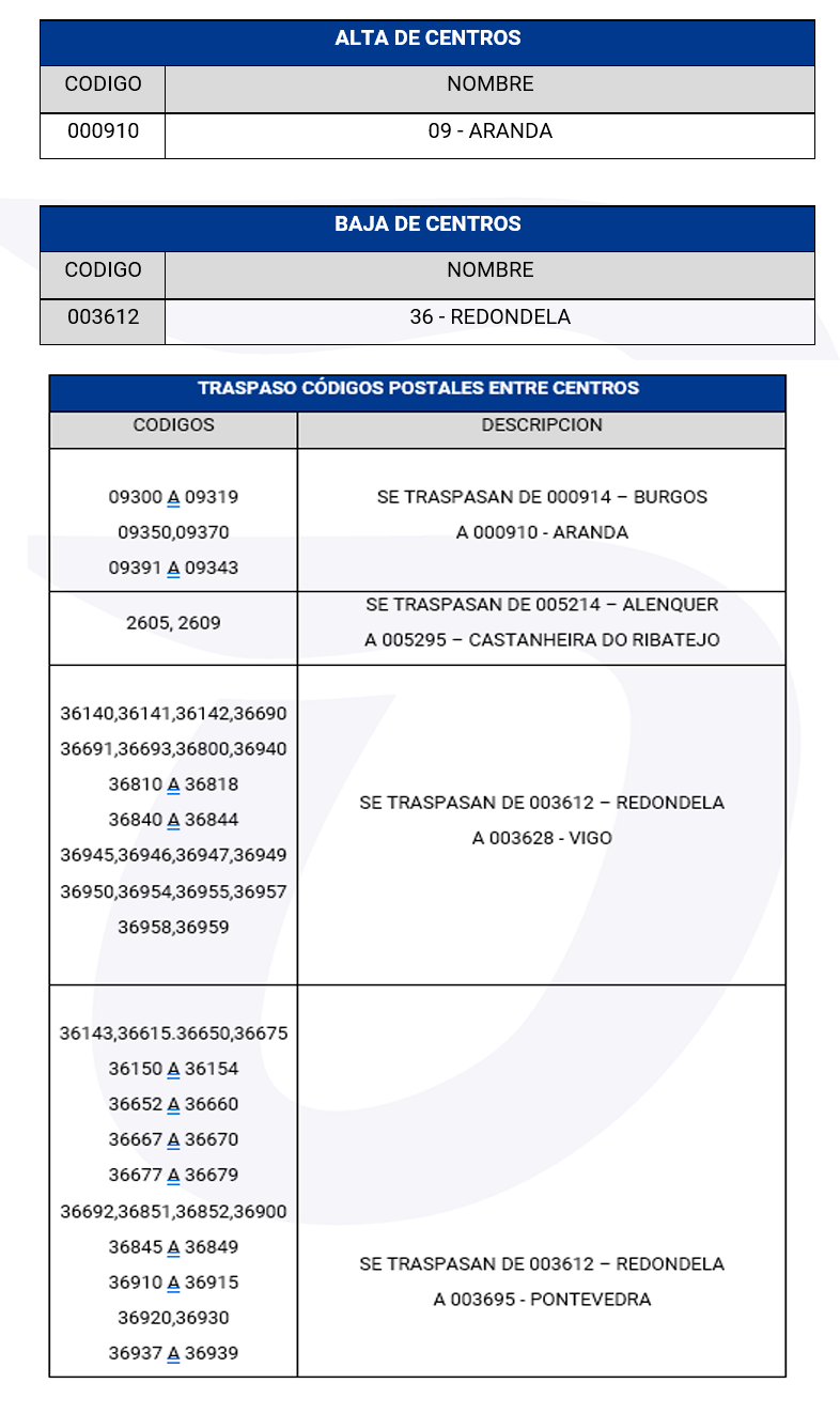 canalizaciones_3103_xs.png
