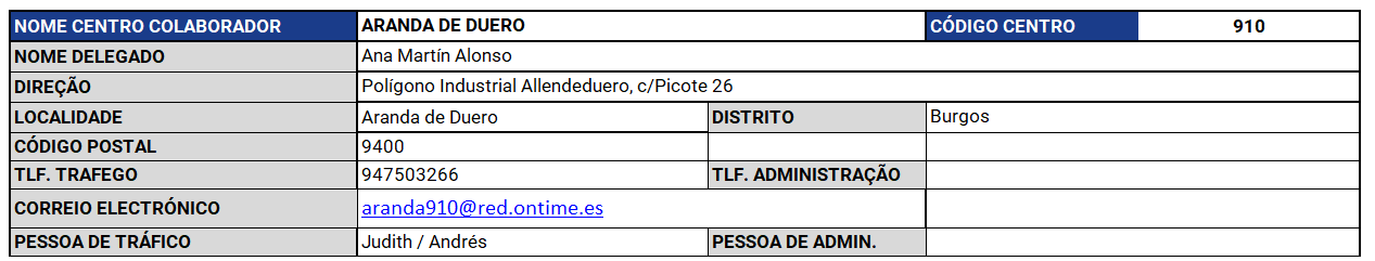 aperturas_3103_xs_pt.png