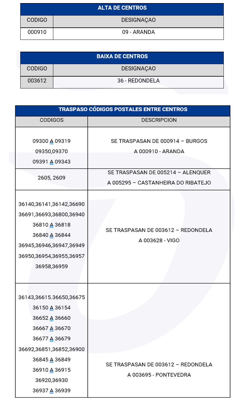 canalizaciones_3103_xs_PT.png