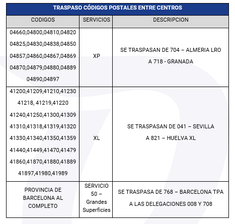 canalizaciones_0704_xp.png
