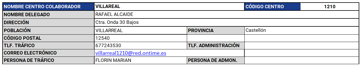 aperturas_0704_xs.png