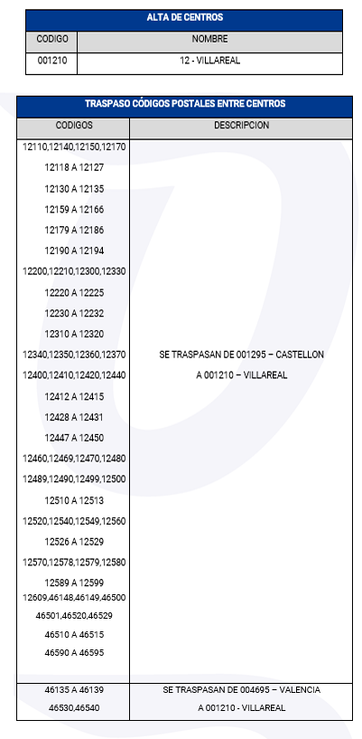 canalizaciones_0704_xs.png