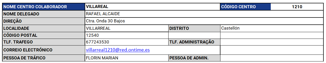 aperturas_0704_xs_pt.png