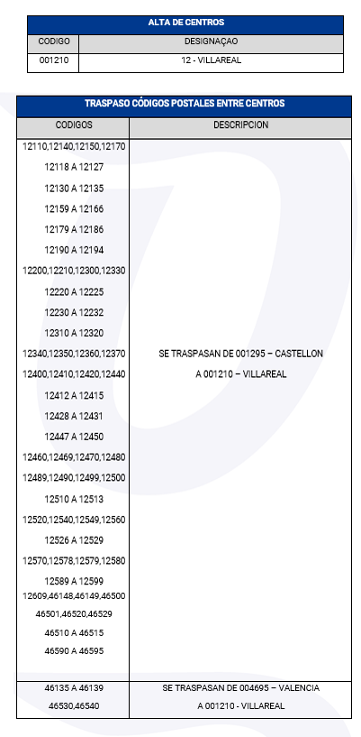 canalizaciones_0704_xs_pt.png