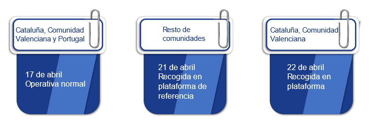 info_centros_de_servicio.png