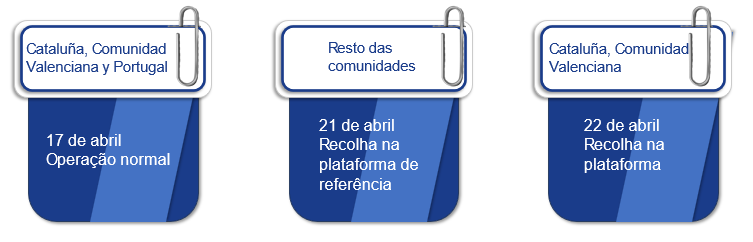 info_centros_de_servicio_pt.png