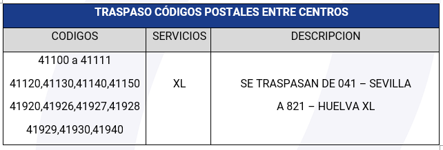 canalizaciones_2104_xP.png