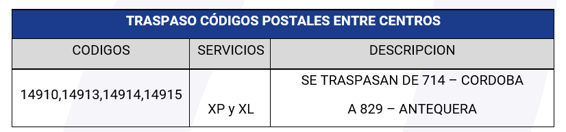 canalizaciones_2804_xP.png