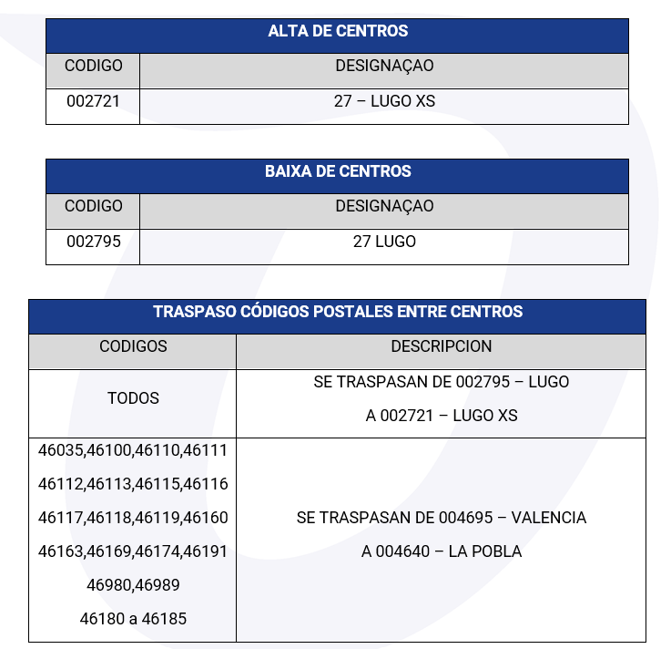 canalizaciones_0206_xs_PT.png