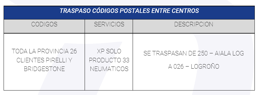 canalizaciones0701_xp.png