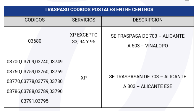 canalizaciones_0202_xp.png