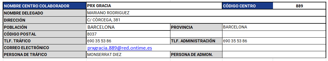aperturas_0202_xs.png