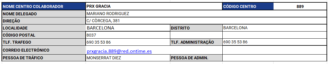 aperturas_0202_xs_pt.png