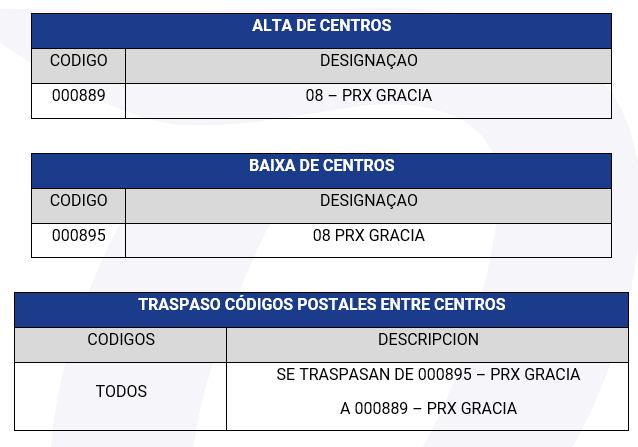 canalizaciones_0202_xs_PT.png