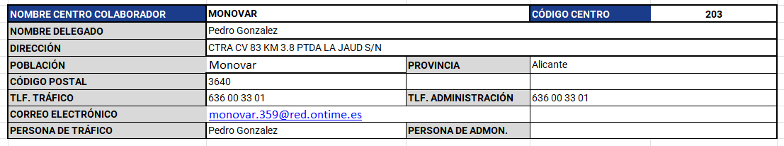 aperturas_0902_xP.png