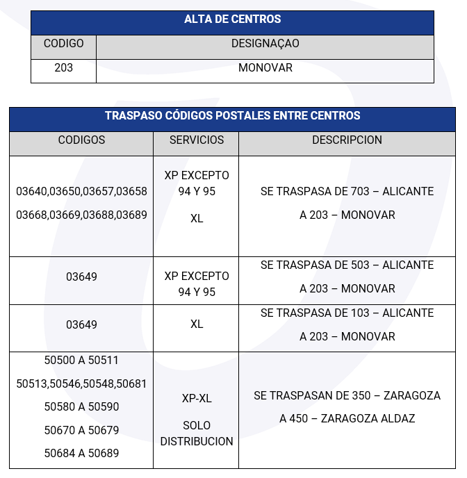 canalizaciones_0902_xP_PT.png