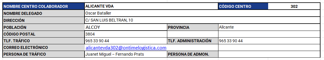 APERTURAS_0902_xs.png