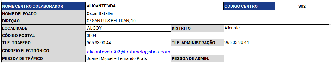APERTURAS_0902_xs_pt.png