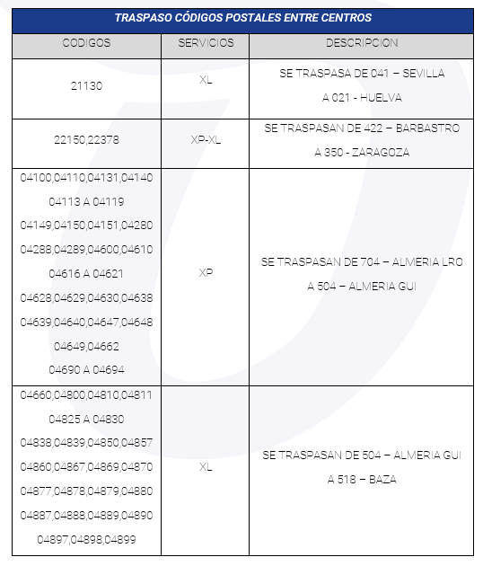 canalizaciones_0202_xp.png