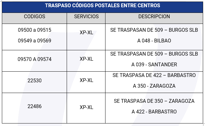 canalizaciones_0202_xp.png