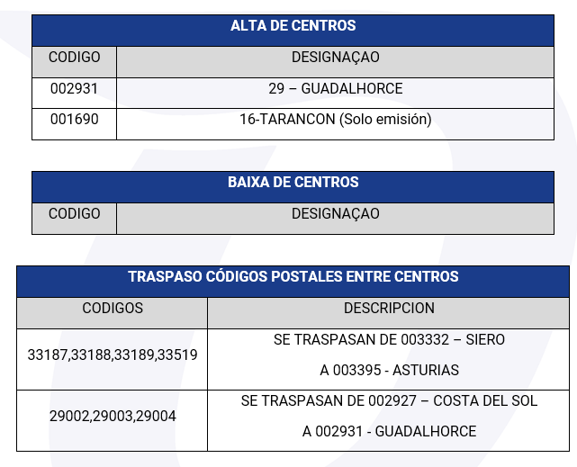 canalizaciones_0902_xs_PT.png