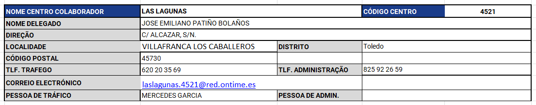 APERTURAS_0902_xs_pt.png